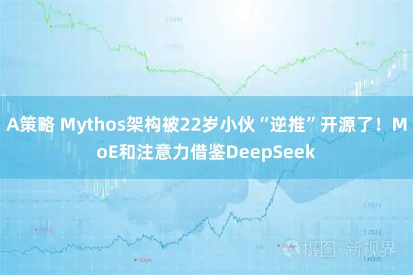 A策略 Mythos架构被22岁小伙“逆推”开源了！MoE和注意力借鉴DeepSeek